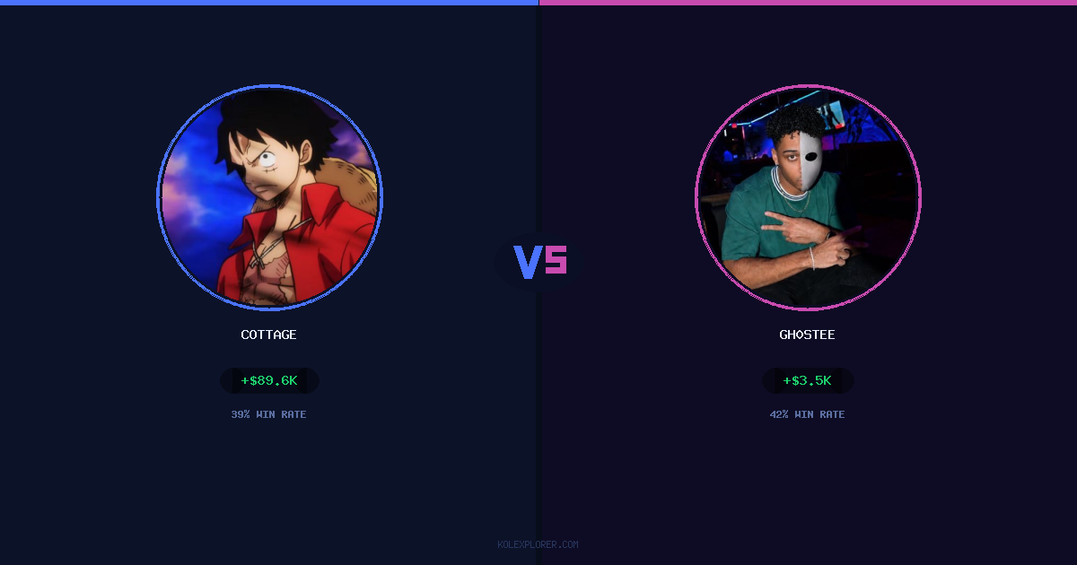 Cottage vs Gh0stee preview