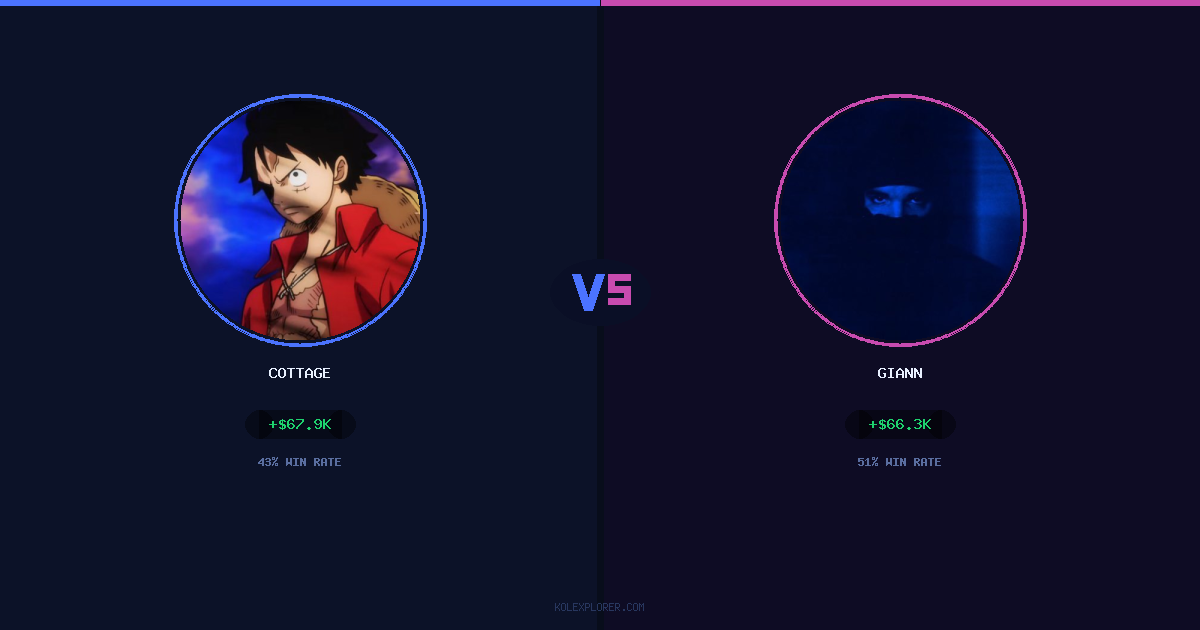 Cottage vs Giann preview