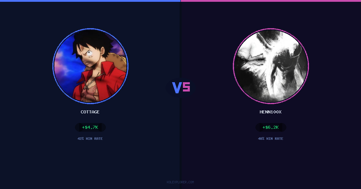 Cottage vs Henn100x preview
