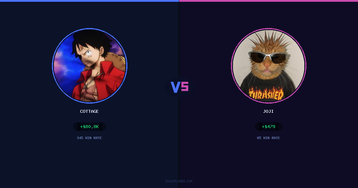 Cottage vs Joji preview