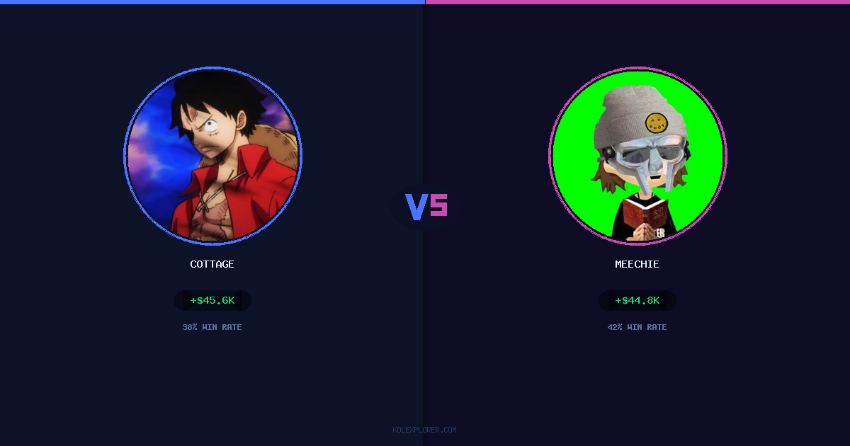 Cottage vs Meechie preview