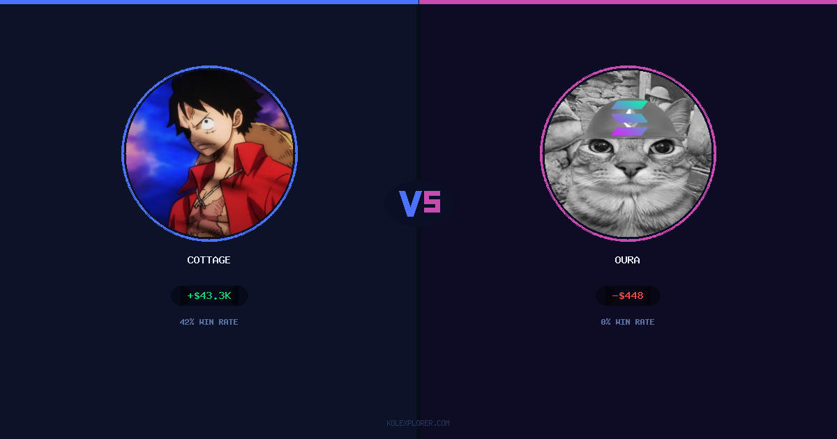 Cottage vs Oura preview