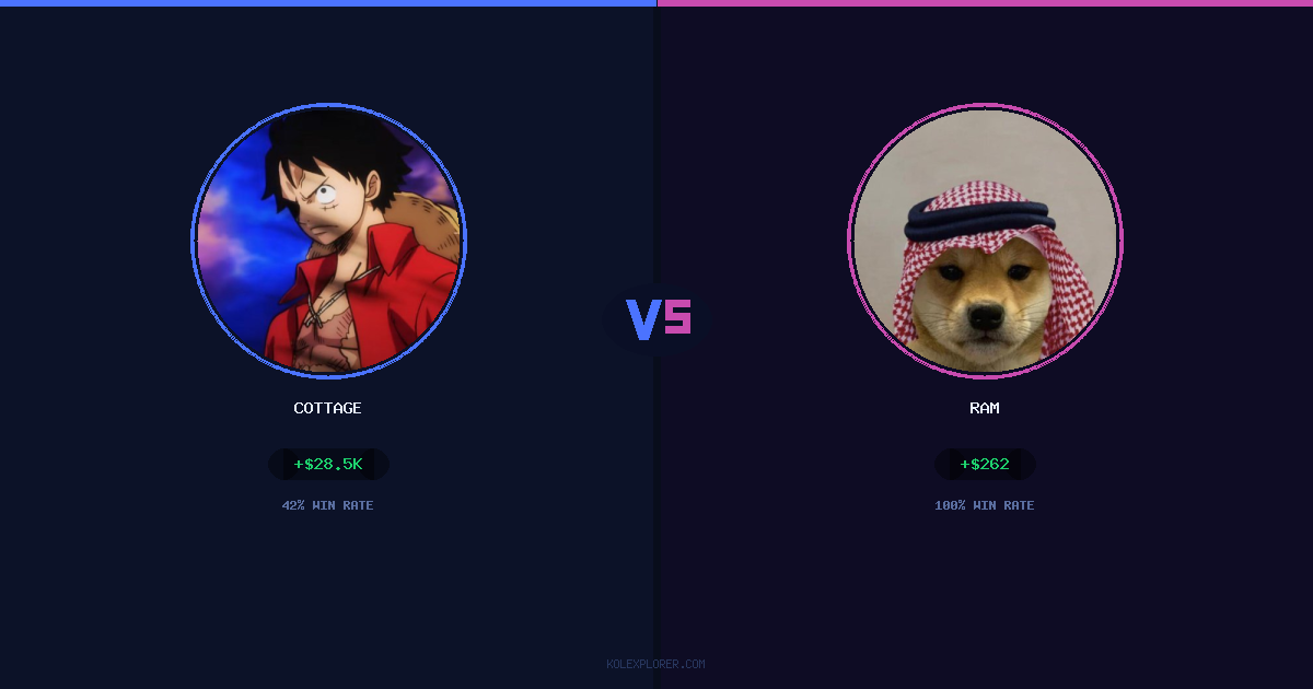 Cottage vs Ram preview
