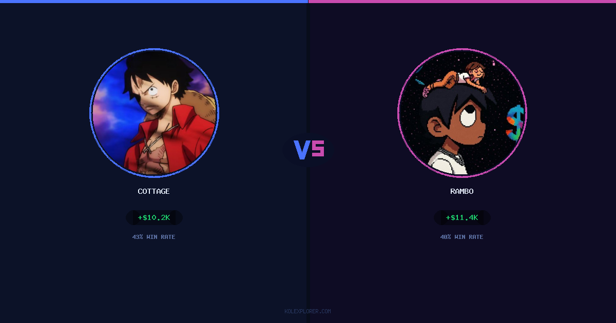 Cottage vs Rambo preview