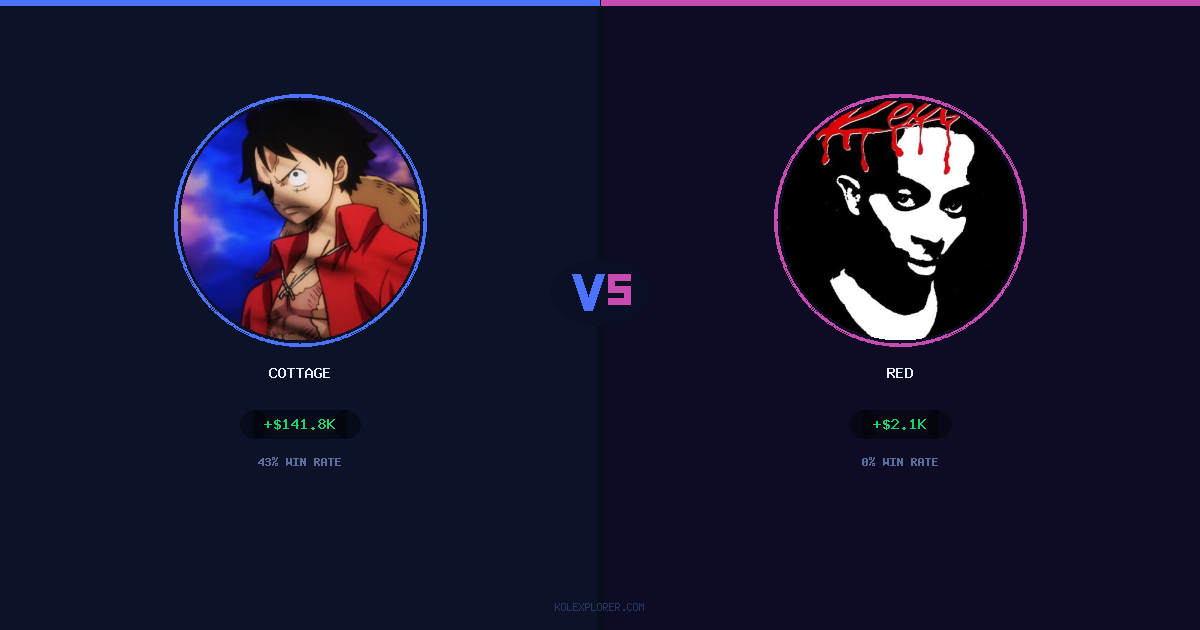 Cottage vs Red preview