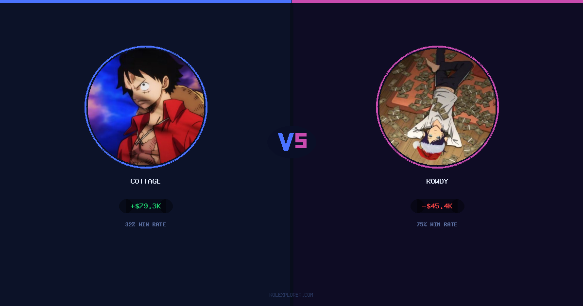 Cottage vs Rowdy preview