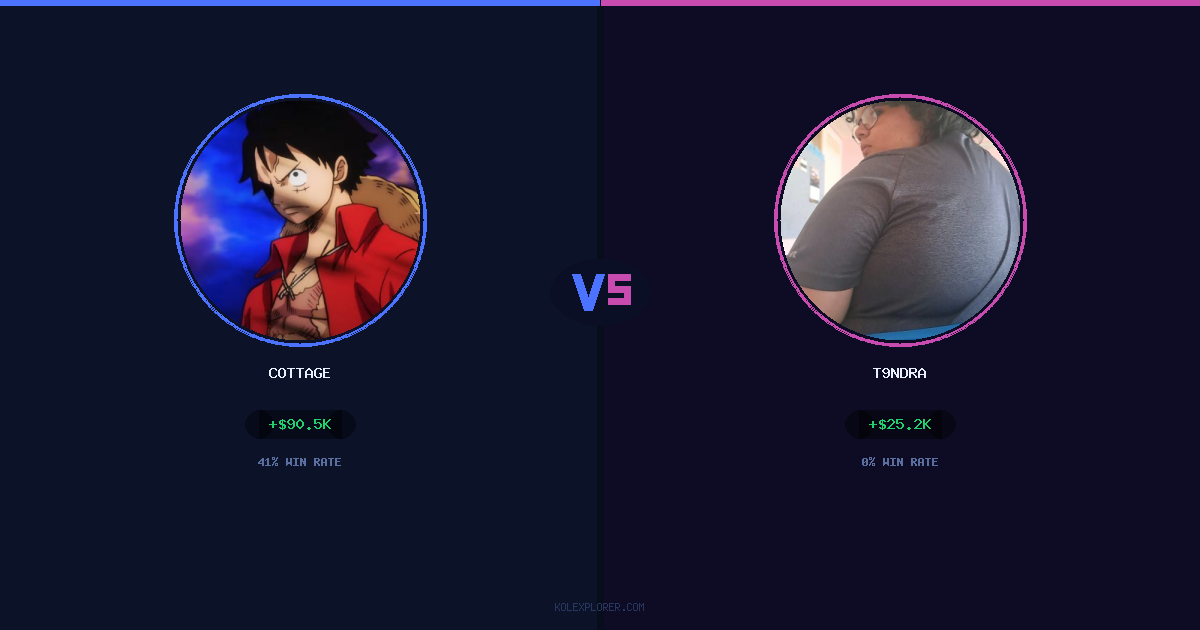 Cottage vs T9ndra preview