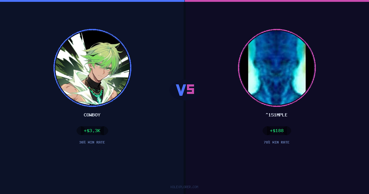 Cowboy vs ^1s1mple preview