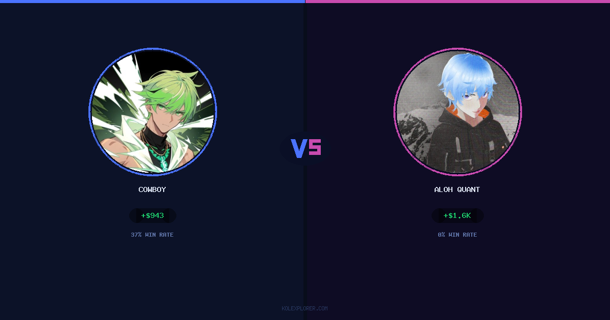 Cowboy vs Aloh Quant preview