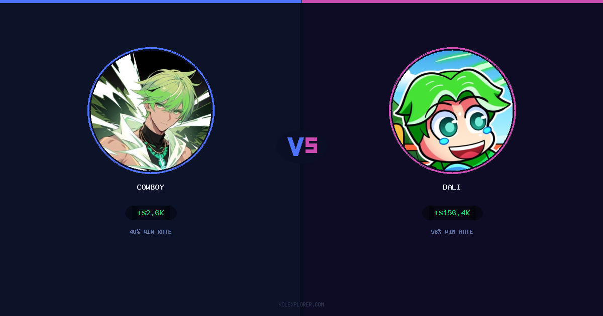 Cowboy vs Dali preview