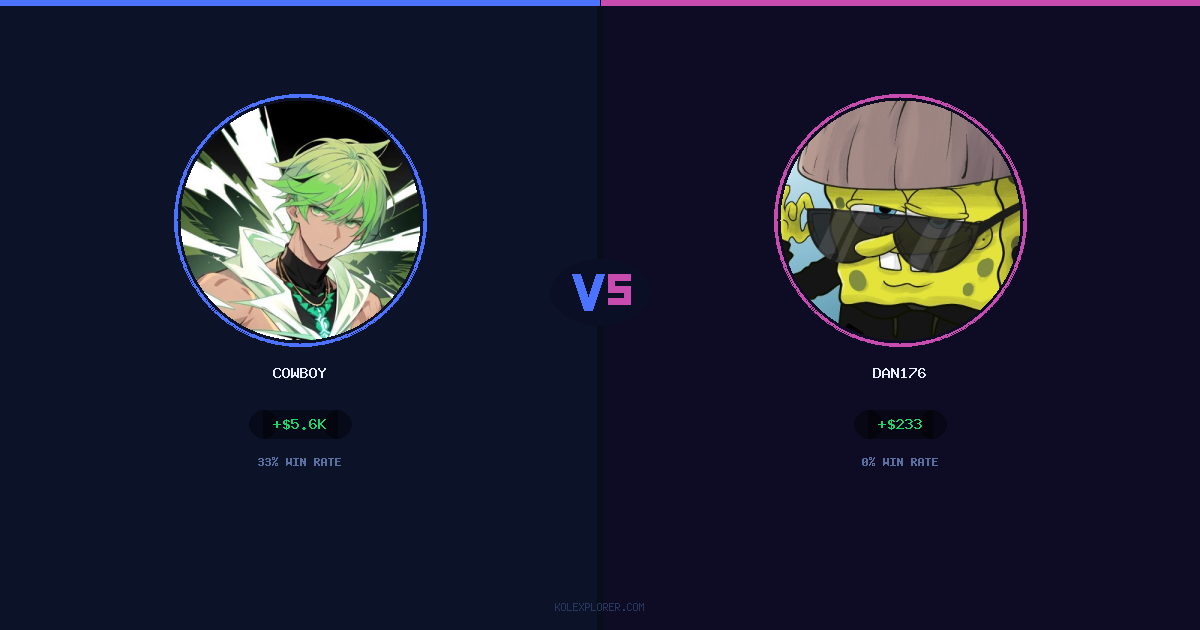 Cowboy vs Dan176 preview
