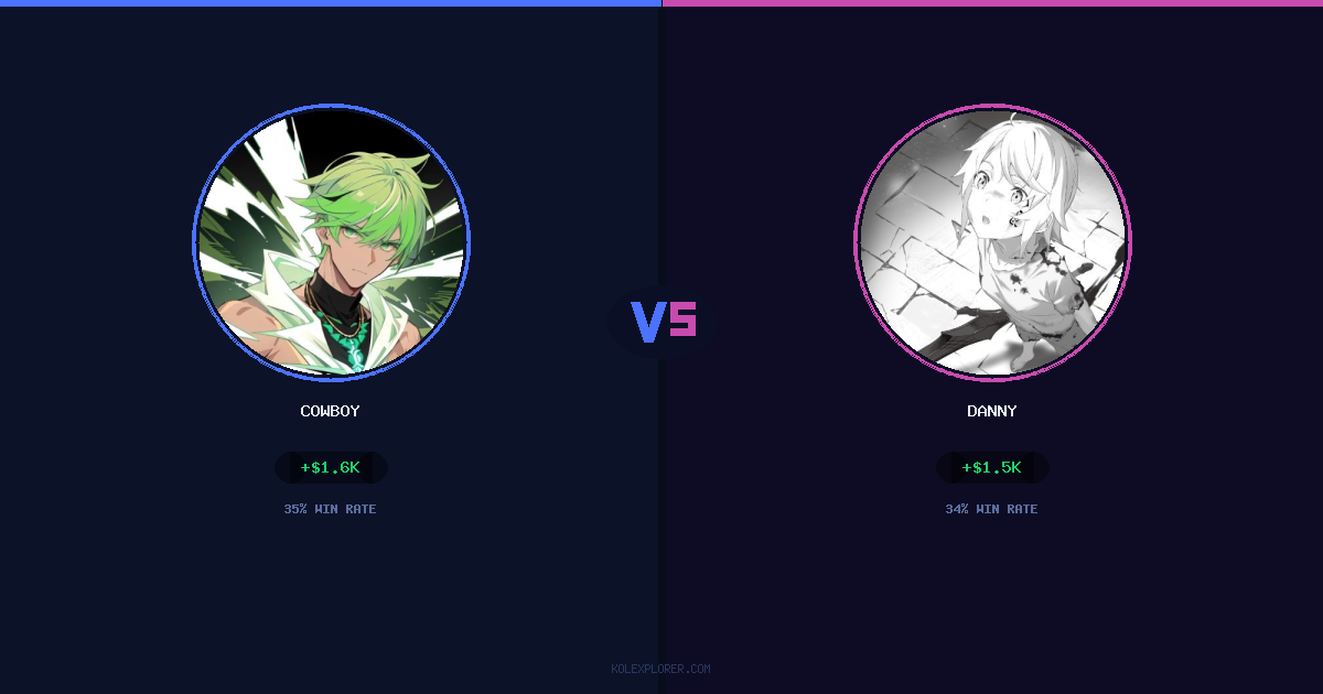 Cowboy vs Danny preview