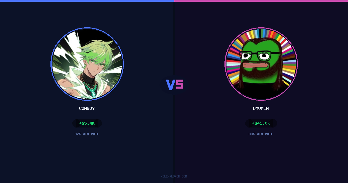 Cowboy vs Daumen preview