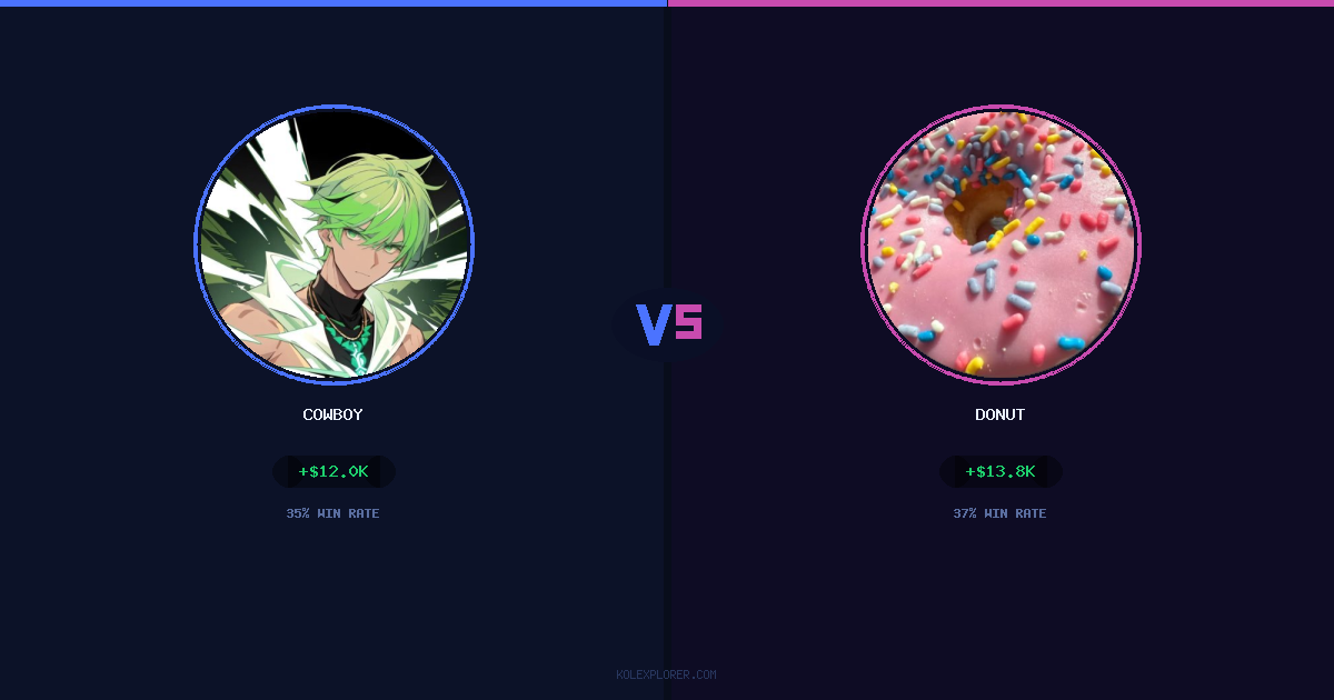 Cowboy vs Donut preview