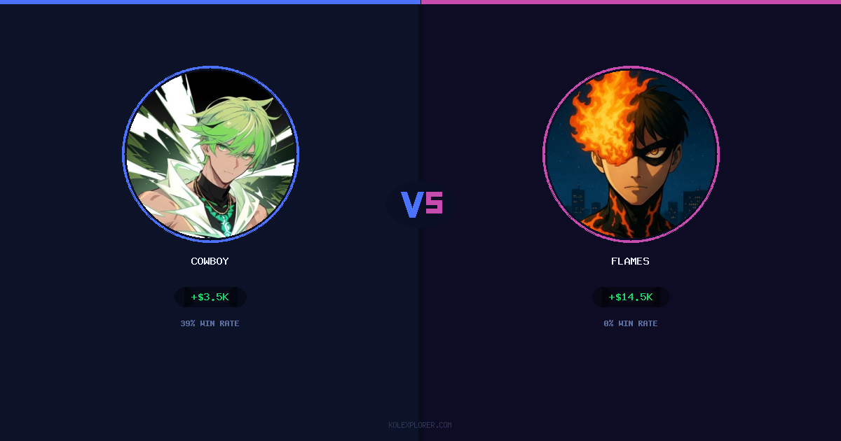 Cowboy vs Flames preview