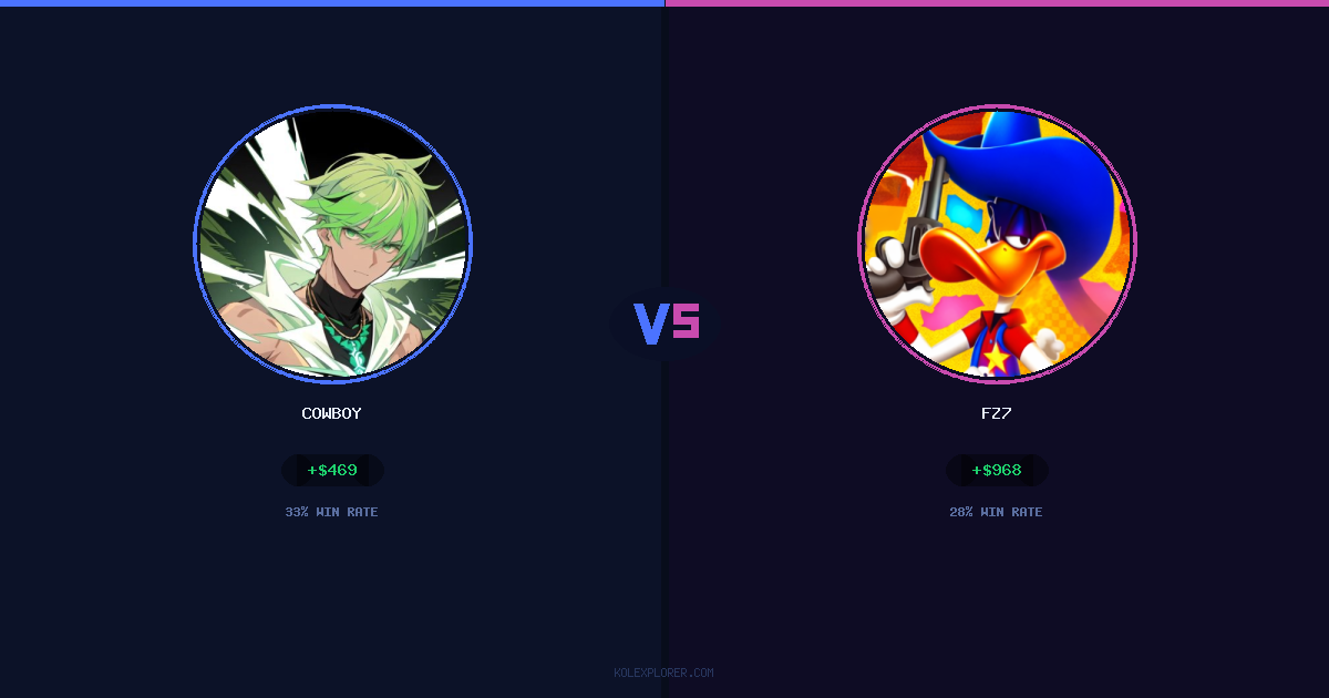 Cowboy vs Fz7 preview
