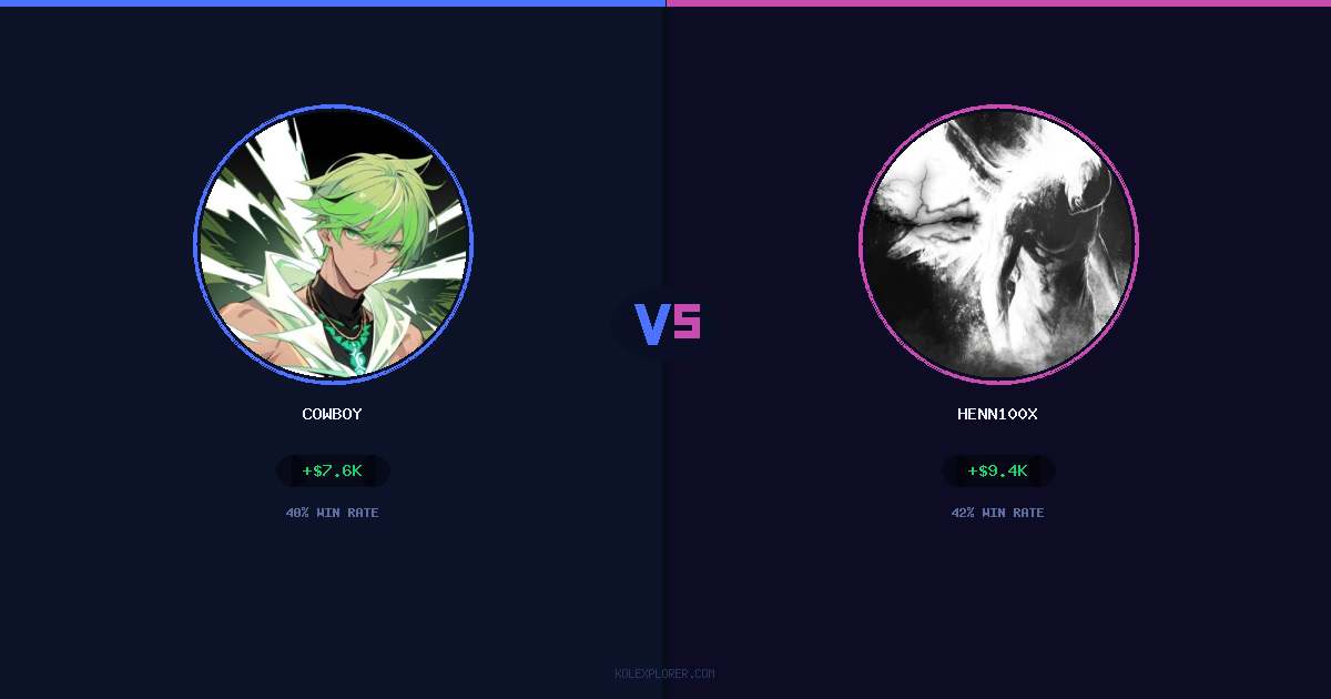 Cowboy vs Henn100x preview