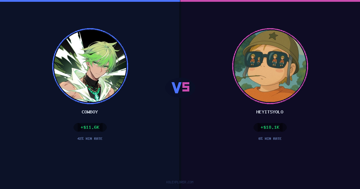 Cowboy vs Heyitsyolo preview