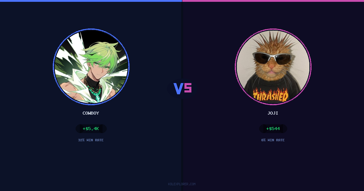 Cowboy vs Joji preview