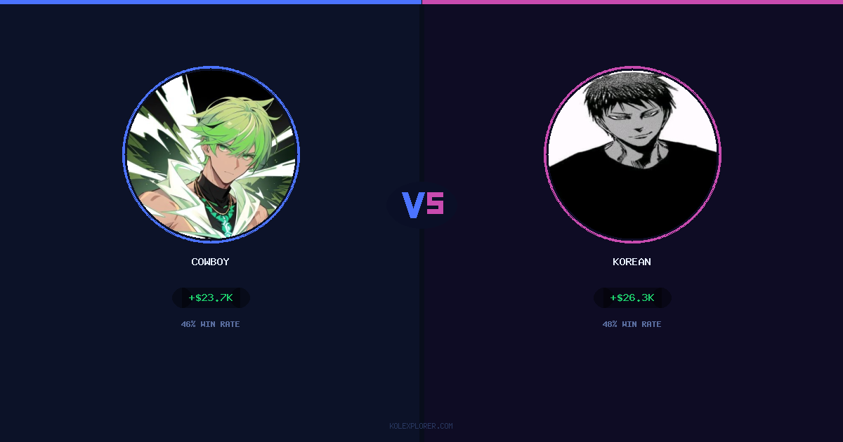 Cowboy vs Korean preview