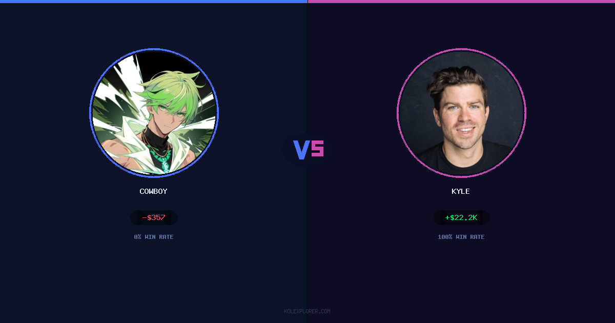 Cowboy vs Kyle preview