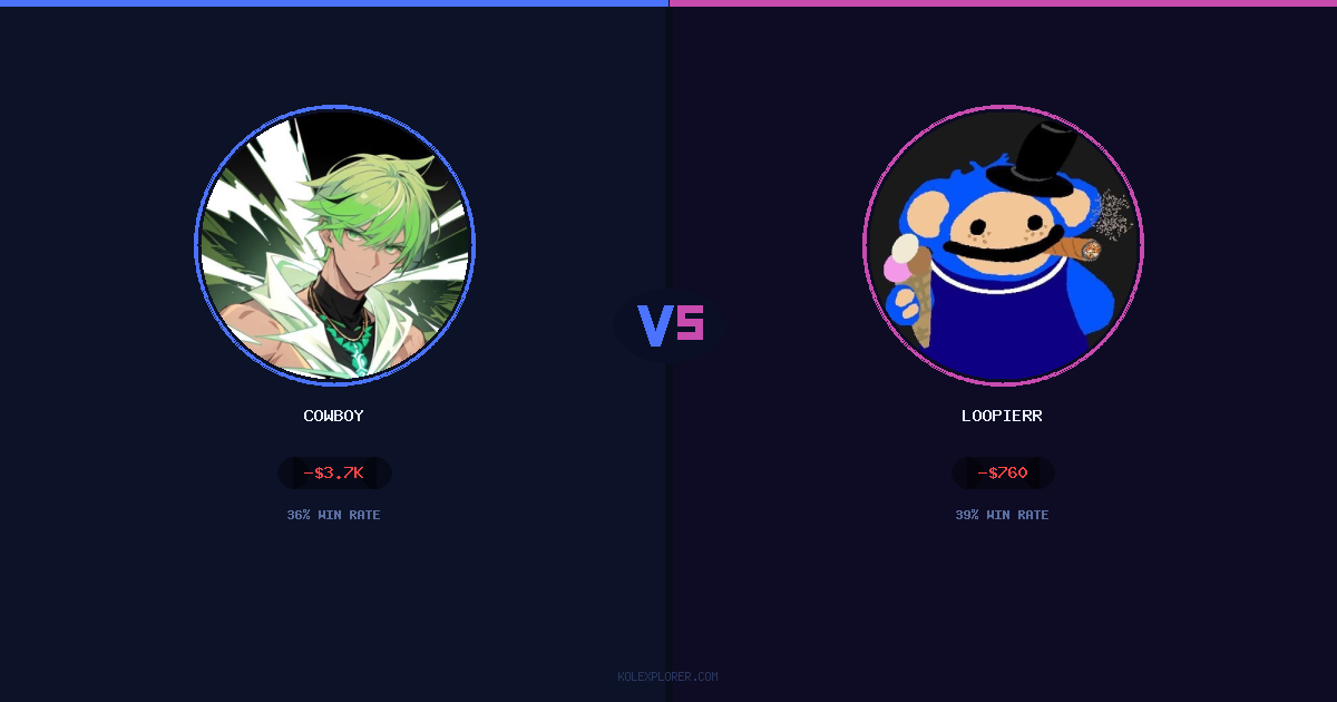 Cowboy vs Loopierr preview