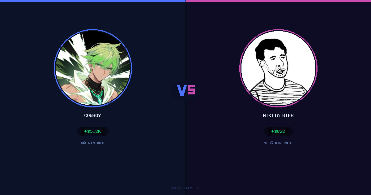 Cowboy vs Nikita Bier preview