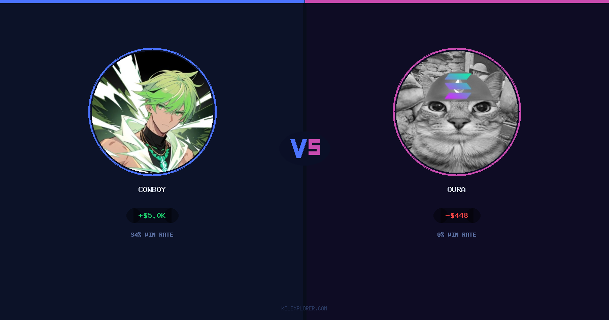 Cowboy vs Oura preview