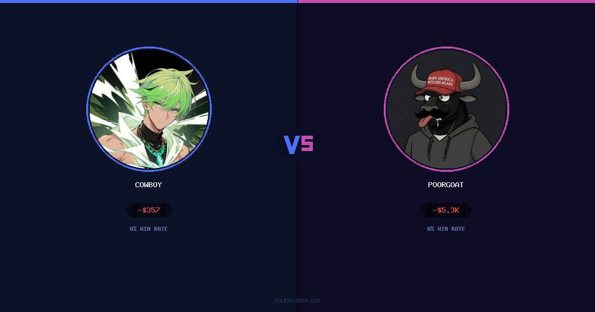 Cowboy vs PoorGoat preview