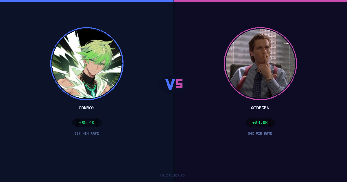 Cowboy vs QTDEGEN preview