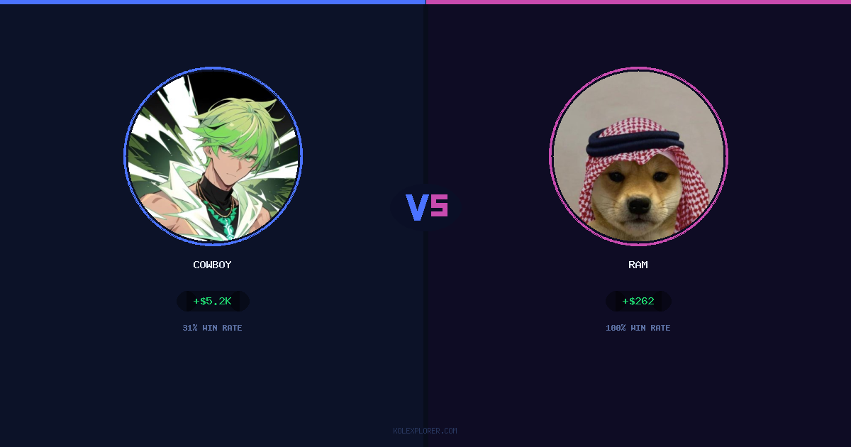 Cowboy vs Ram preview