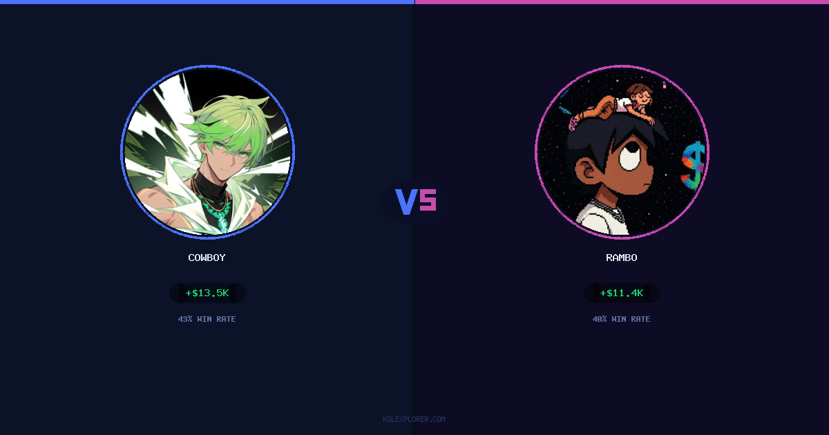 Cowboy vs Rambo preview