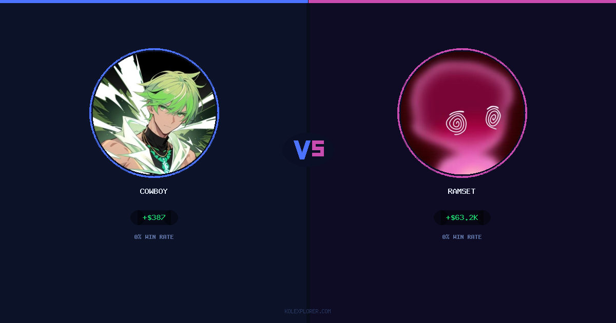 Cowboy vs Ramset preview