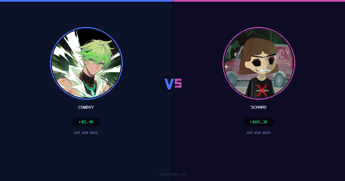 Cowboy vs Scharo preview