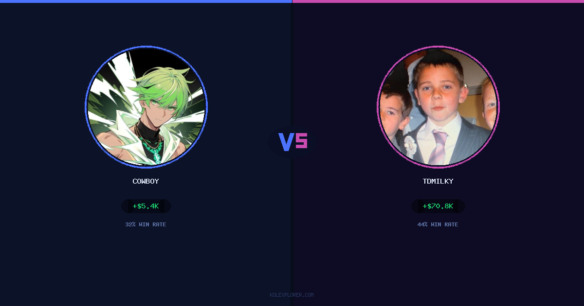Cowboy vs Tdmilky preview