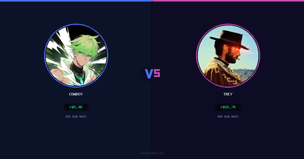 Cowboy vs Trey preview