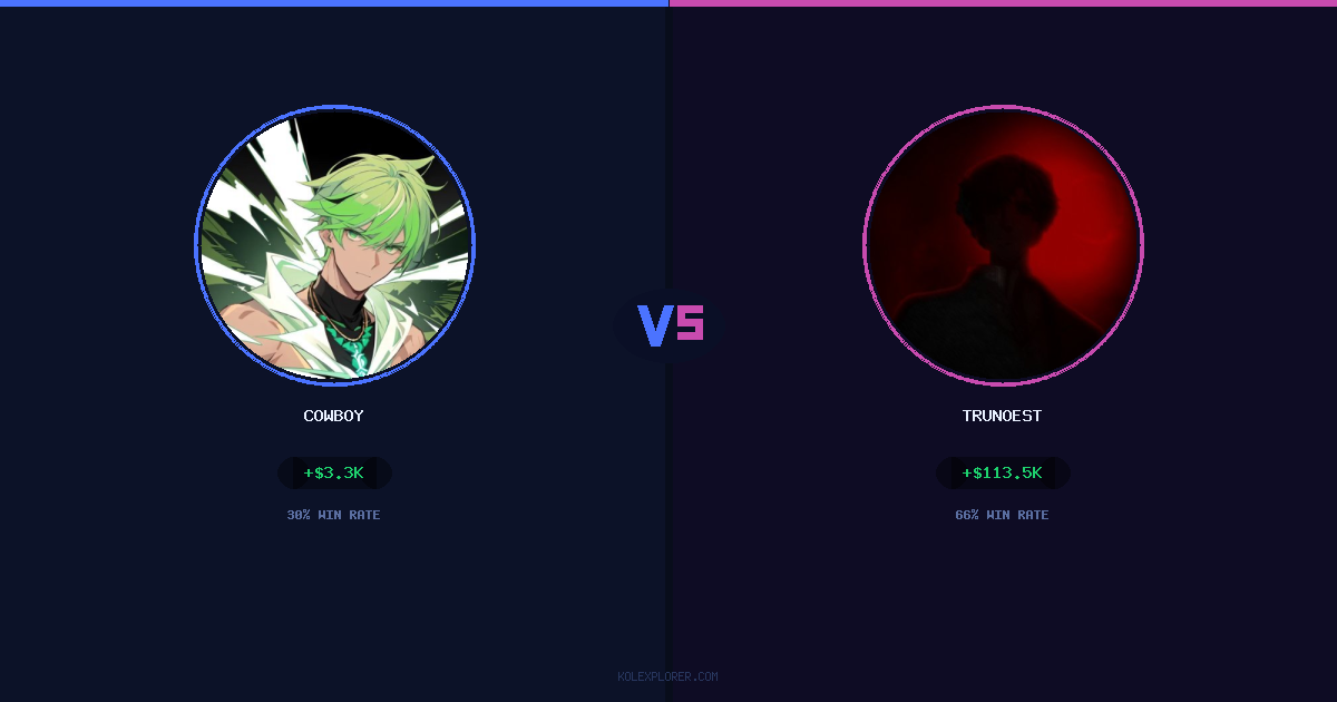 Cowboy vs Trunoest preview