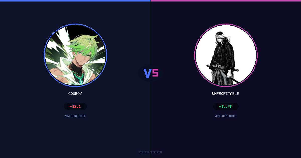 Cowboy vs Unprofitable preview