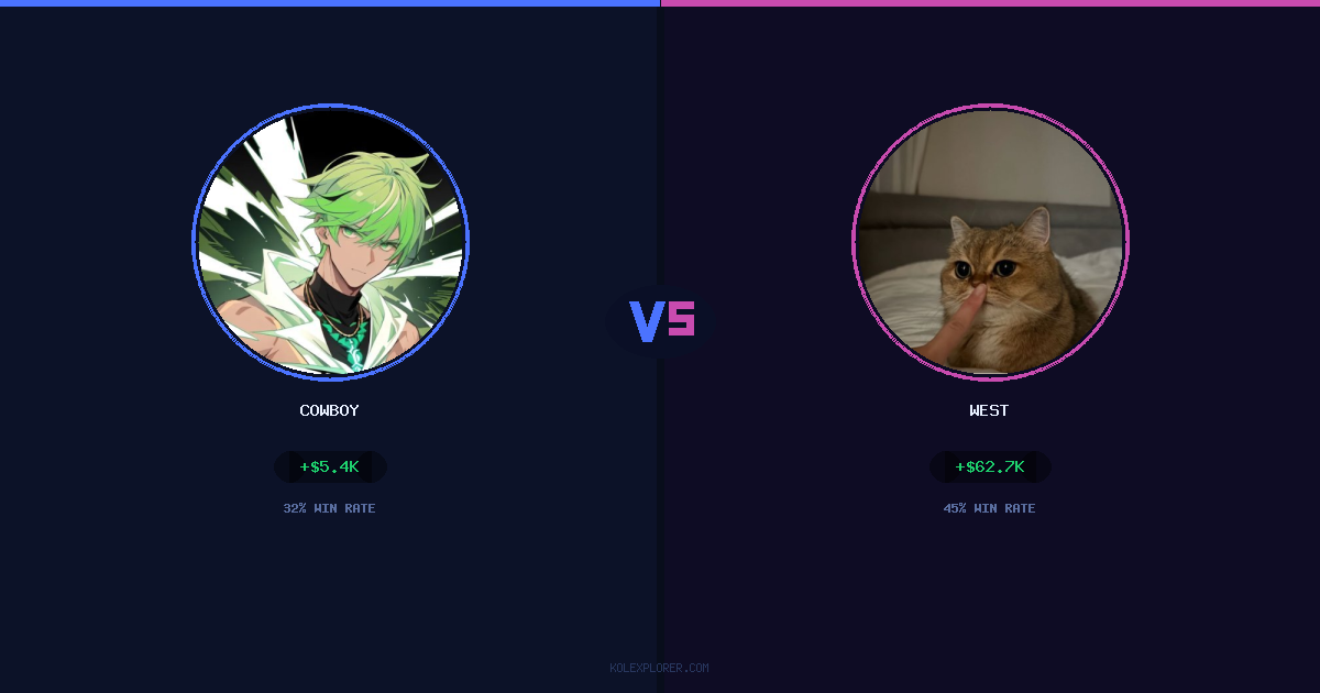 Cowboy vs West preview