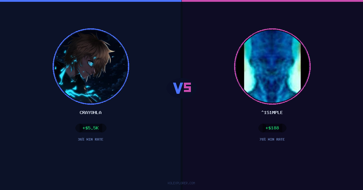 Crayohla vs ^1s1mple preview