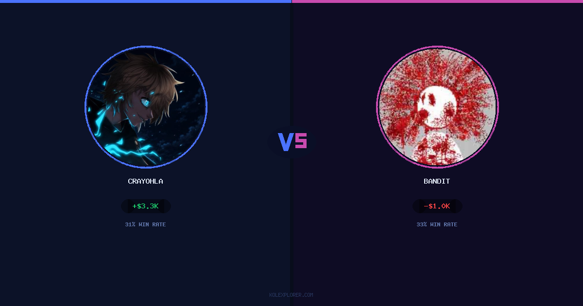 Crayohla vs Bandit preview