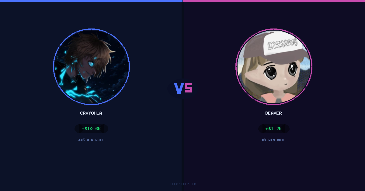 Crayohla vs Beaver preview