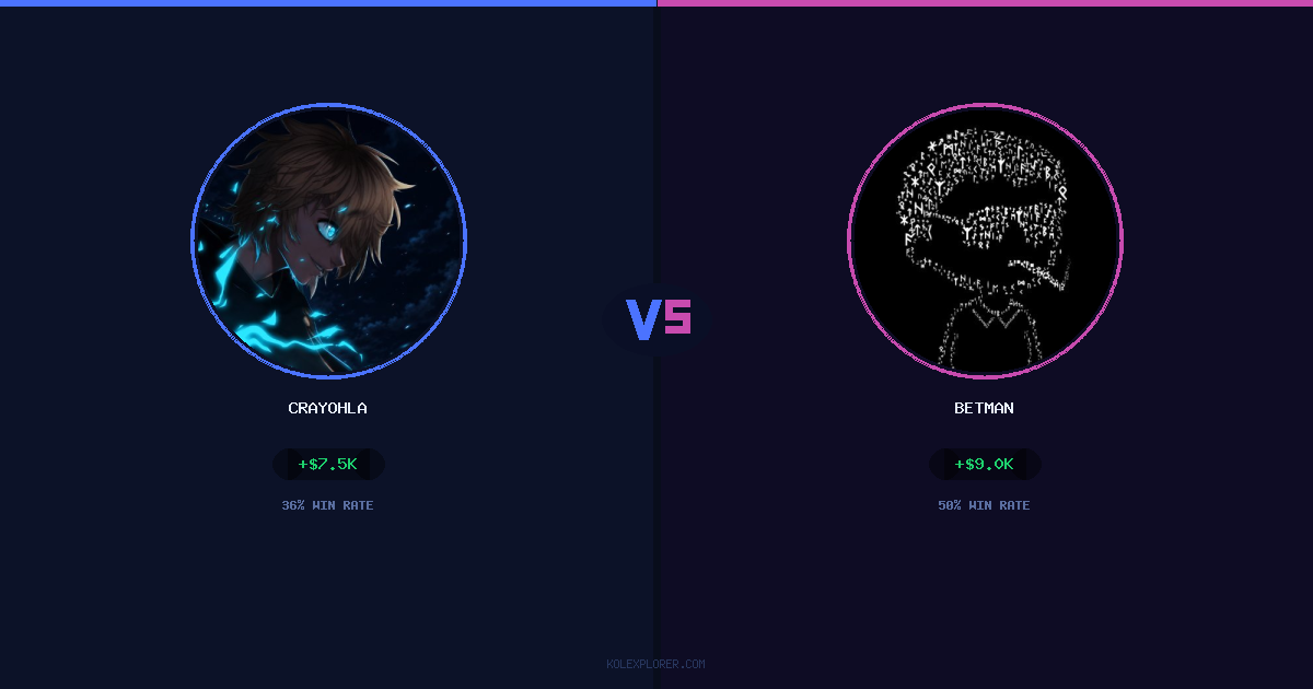 Crayohla vs Betman preview