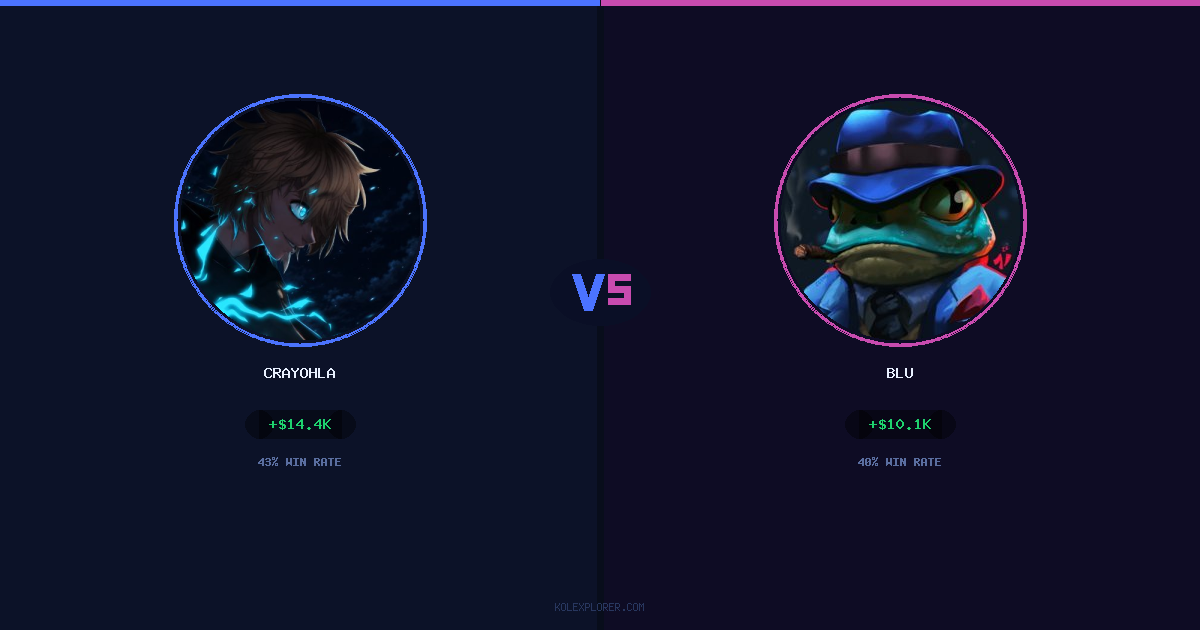 Crayohla vs Blu preview
