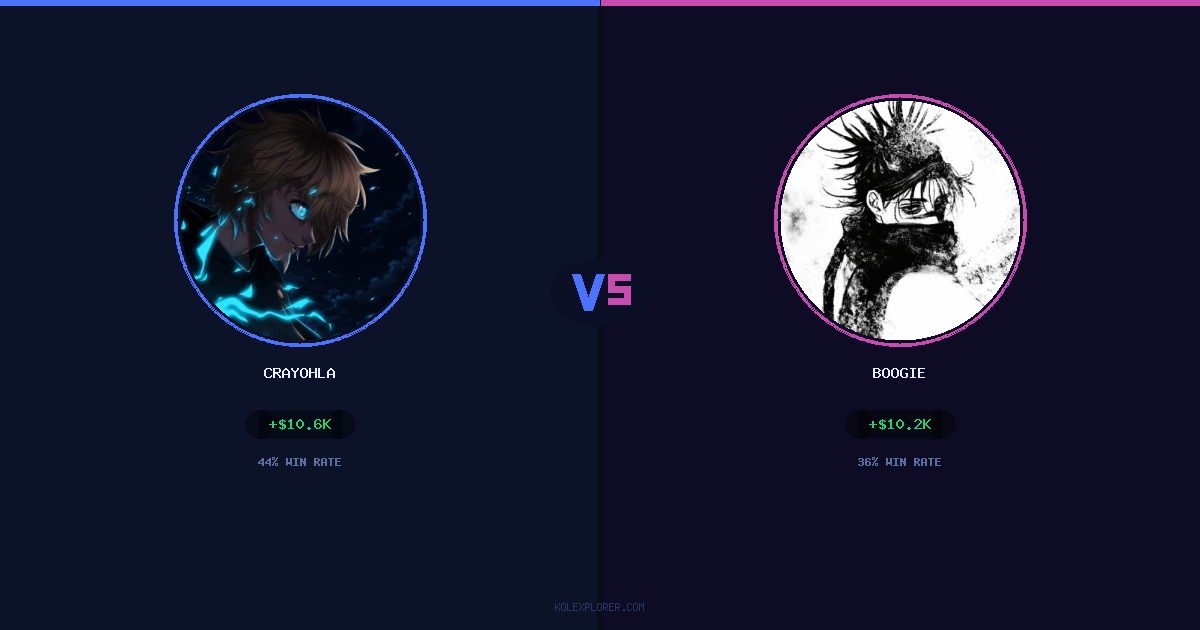 Crayohla vs Boogie preview