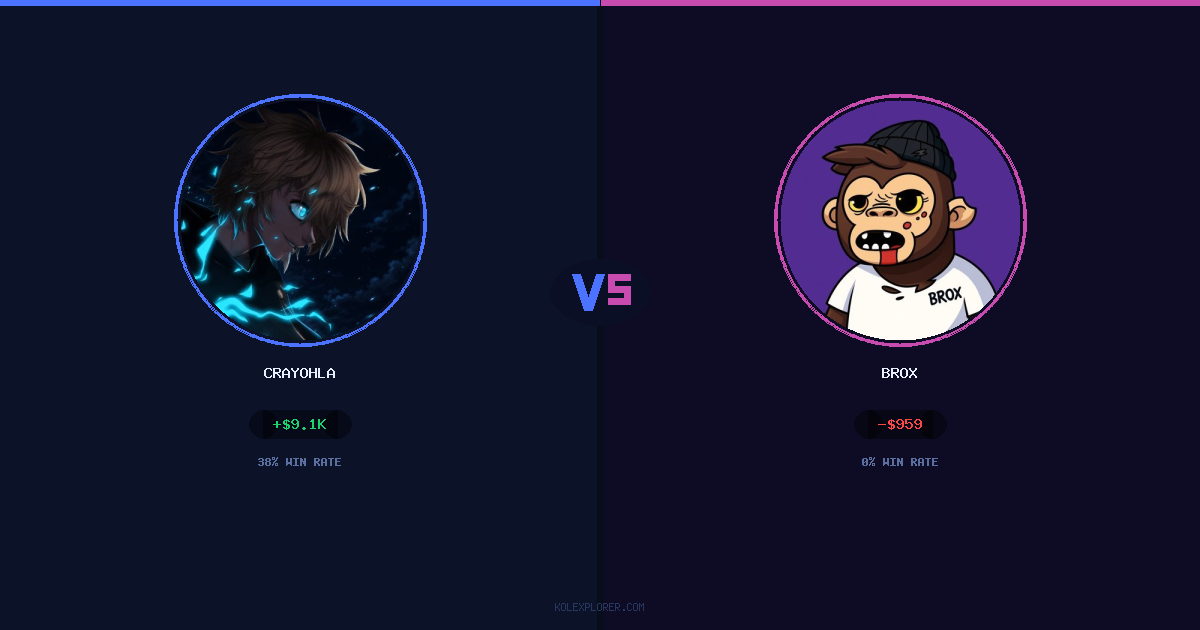 Crayohla vs Brox preview