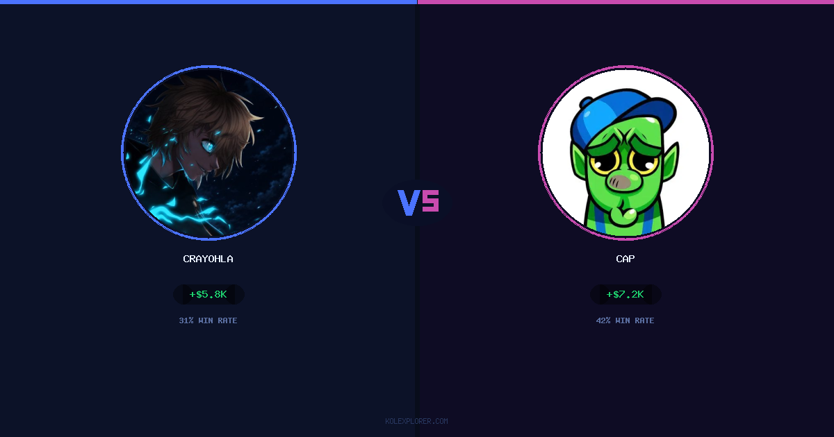 Crayohla vs Cap preview