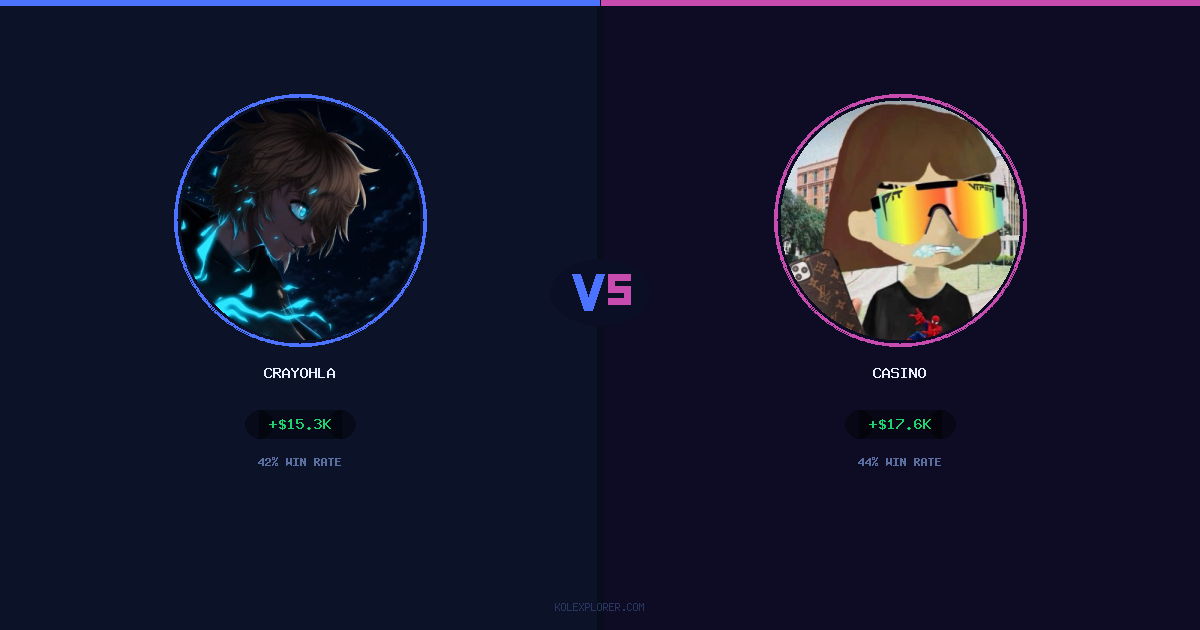 Crayohla vs Casino preview