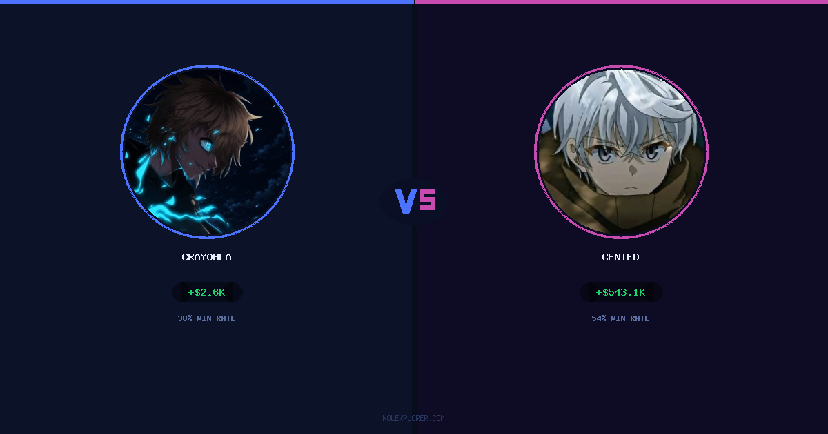 Crayohla vs Cented preview