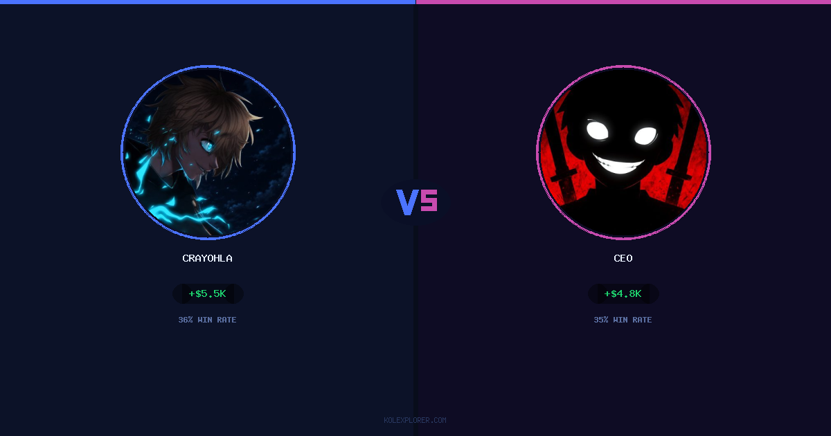 Crayohla vs Ceo preview
